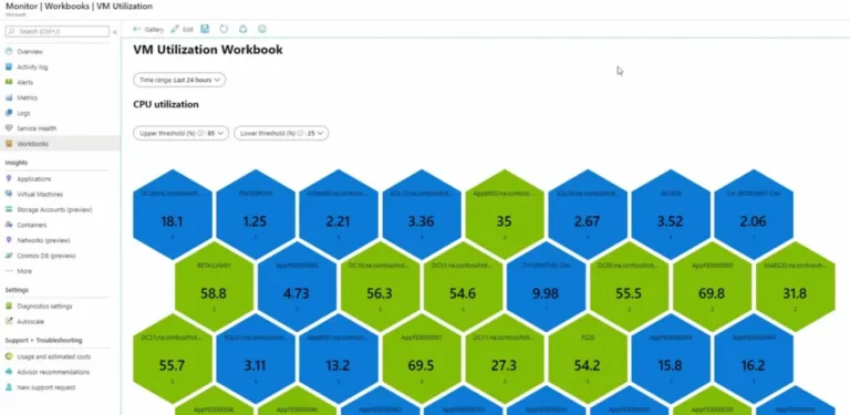 Azure Monitor VM Utilization workbook (courtesy of Microsoft)