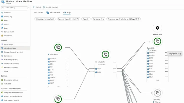 Azure Monitor Virtual Machine Map (courtesy of Microsoft)