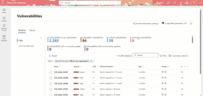 Vulnerability Management Rdashboard Claude Mythos & Its Implications For Cybersecurity