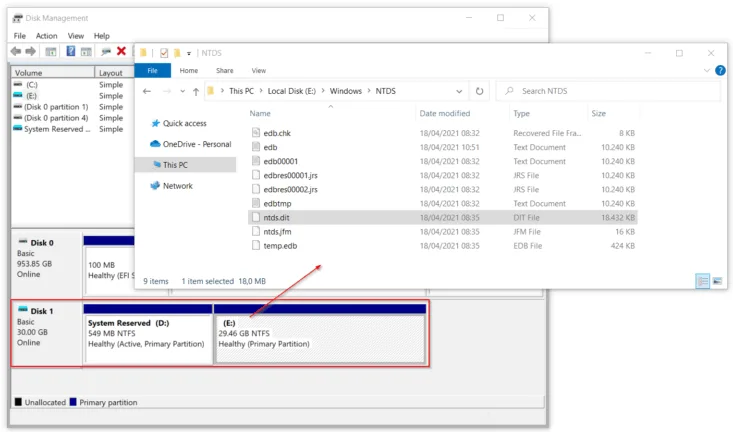 Malicious Hyper-V Admin exported and attached VHD to Disk Management. All data are fully accessible to perform brute-force attacks on user accounts on the Active Directory server.
