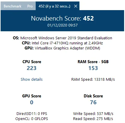 Virtual Box Novabench GPU Test