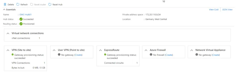 Azure Virtual Hub overview displaying VPN, ExpressRoute, Azure Firewall, and virtual network connection services.