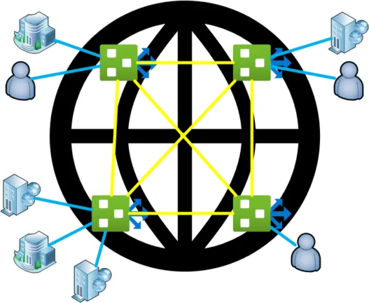 Azure Virtual WAN topology diagram illustrating global hub-to-hub connectivity across multiple regions.