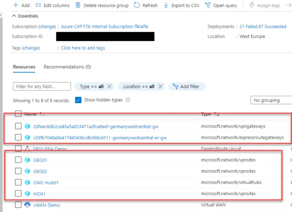 Azure resource group displaying Virtual WAN, virtual hub, VPN site, VPN gateway, and ExpressRoute resources.