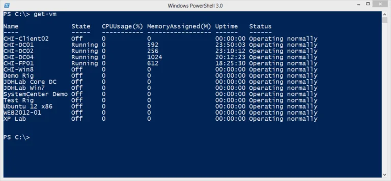 PowerShell get-vm command displaying virtual machine names, status, CPU usage, memory allocation, and uptime in Hyper-V.