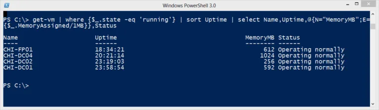 PowerShell command listing running Hyper-V virtual machines sorted by uptime with memory usage information.
