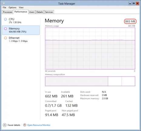 Dynamic Memory After Hot Add