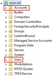 Active Directory Users and Computers showing organizational units within a domain.