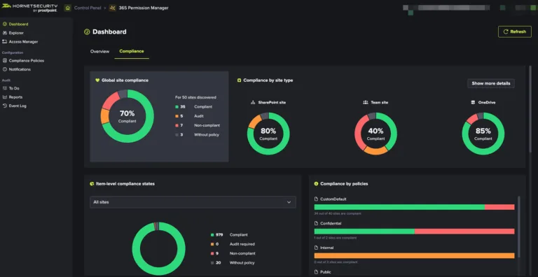 365 Permission Manager dashboard - Controlling access
