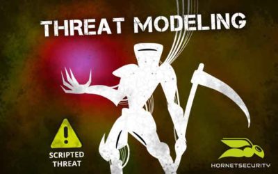 Aus der Grundlagenforschung in die Praxis: Threat Modeling @ Hornetsecurity