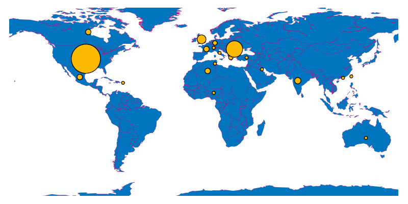 Distribución de servidores de control por países