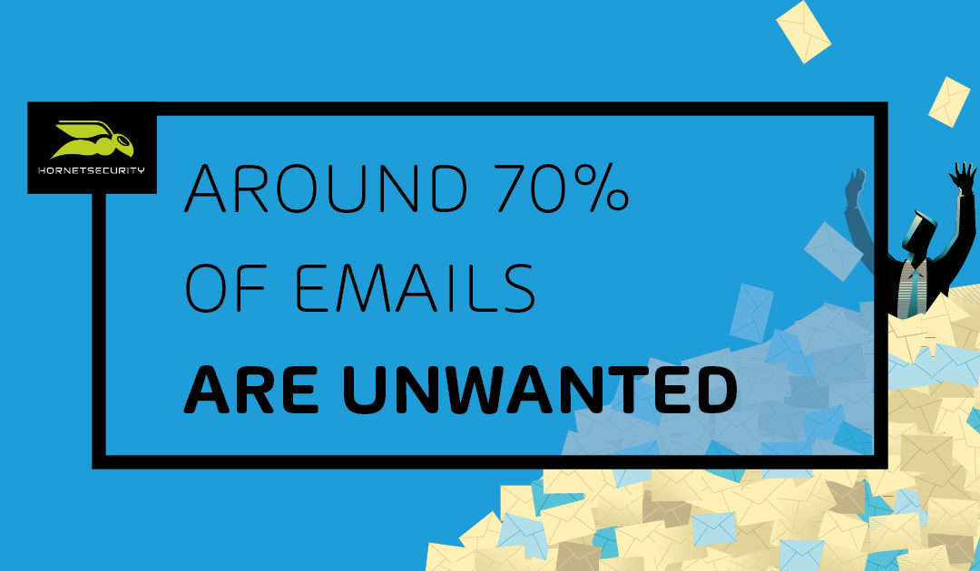 El Security Lab de Hornetsecurity publica nuevas cifras: cerca del 70% de todos los correos son no deseados