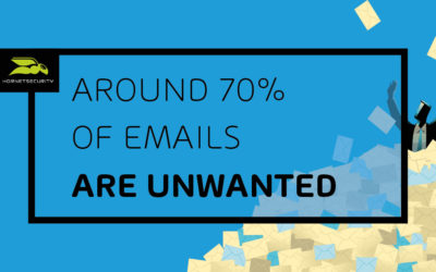 Het Hornetsecurity Security Lab publiceert nieuwe cijfers: ongeveer 70% van alle e-mails is ongewenst