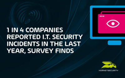1 in 4 companies reported IT security incidents in the last year, survey finds