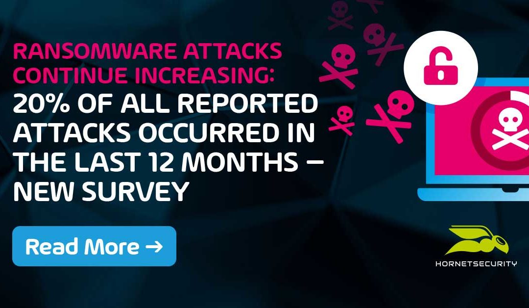 Ransomware attacks continue increasing: 20% of all reported attacks occurred in the last 12 months – new survey