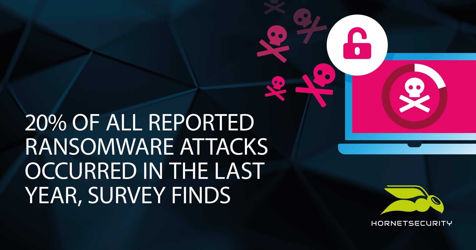 Ransomware Attacks Survey 2022 Header