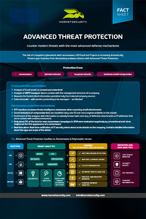 Fact Sheet Advanced Threat Protection