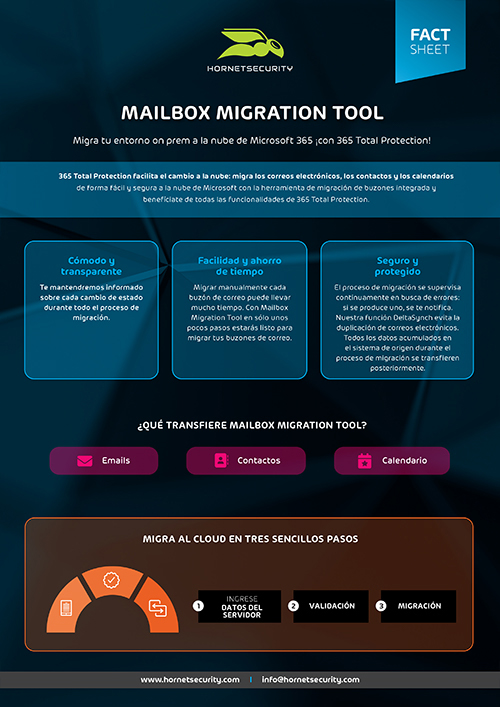 Hoja informativa Mailbox Migration Tool