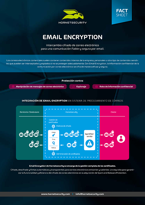 Hoja informativa Email Encryption