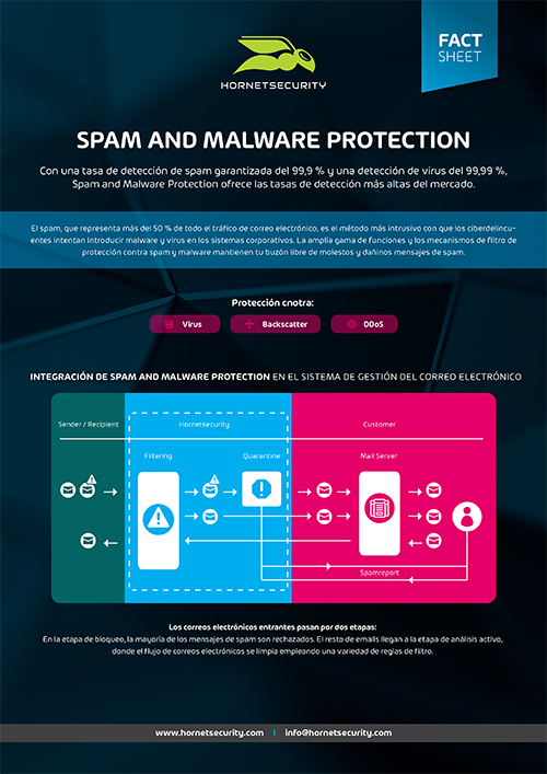 Hoja informativa Spam and Malware Protection
