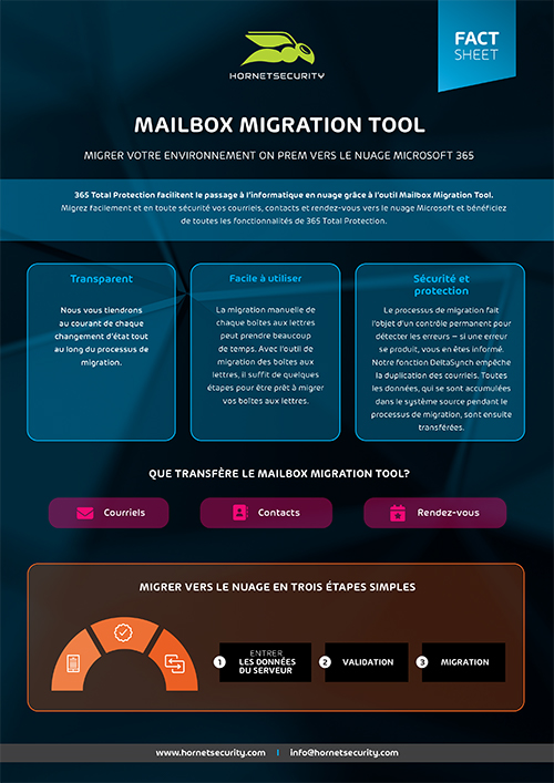 Fiche d’information Mailbox Migration Tool