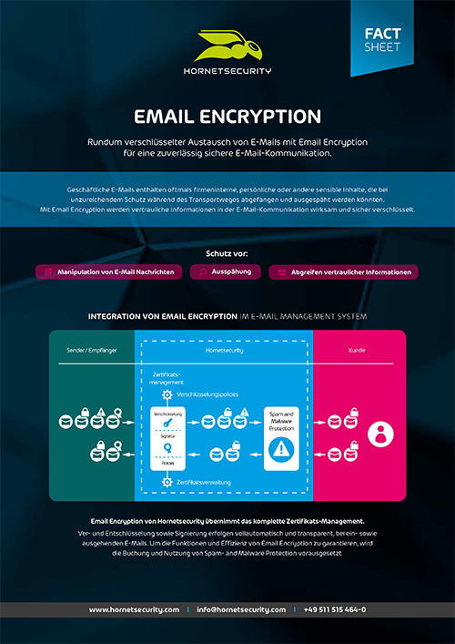 Fact Sheet Email Encryption