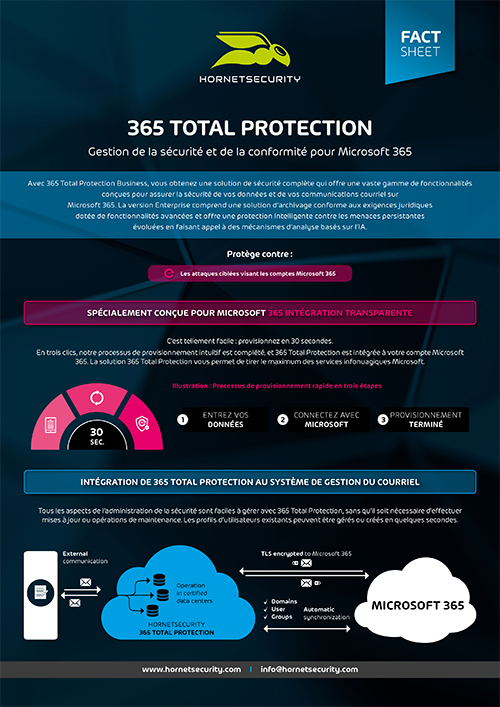 Fiche d’information 365 Total Protection