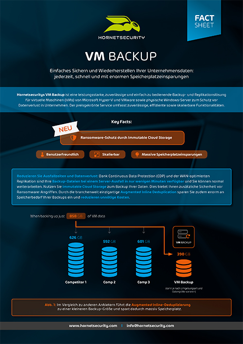 Fact Sheet Hornetsecurity VM Backup