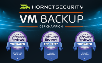 VM Backup von Hornetsecurity bei Backup und Verfügbarkeit führend