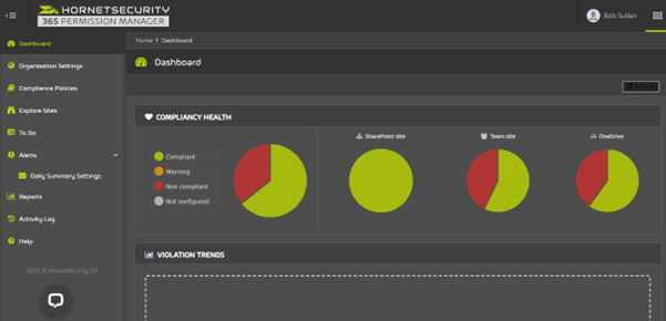 365 Permission Manager Dashboard