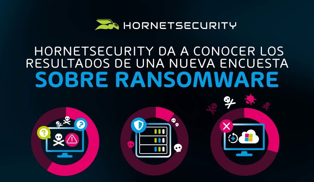 El 60% de las empresas están «extremadamente» preocupadas por los ataques de ransomware, según la encuesta anual de Hornetsecurity